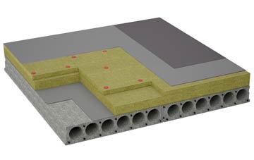 considerations of Linsidemore flat roofing insulation